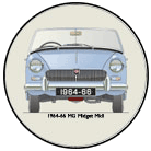 Midget MkII (wire wheels) 1964-66 Coaster 6